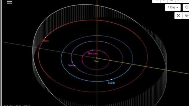 Международният астрономически съюз е одобрил името Варна за астероида с