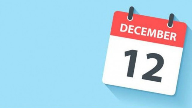 Огледалната дата 12.12.2021