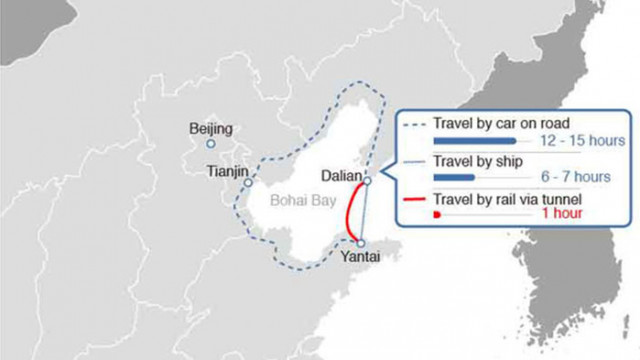 Къде и защо Китай строи най-дългия подводен тунел в света