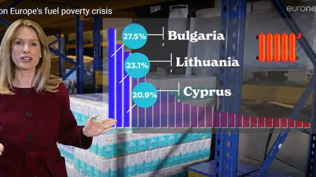 Euronews: Най-много енергийно бедни в ЕС има в България (ВИДЕО)