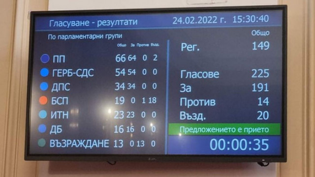 От Фейсбук профила на Георг Георгиев бивш зам министър на външните