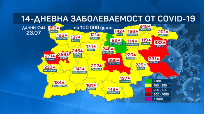 Още две области минават в червената зона по заболеваемст от