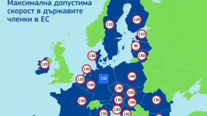 Пред нас е само Германия, където препоръчителната скорост е 130