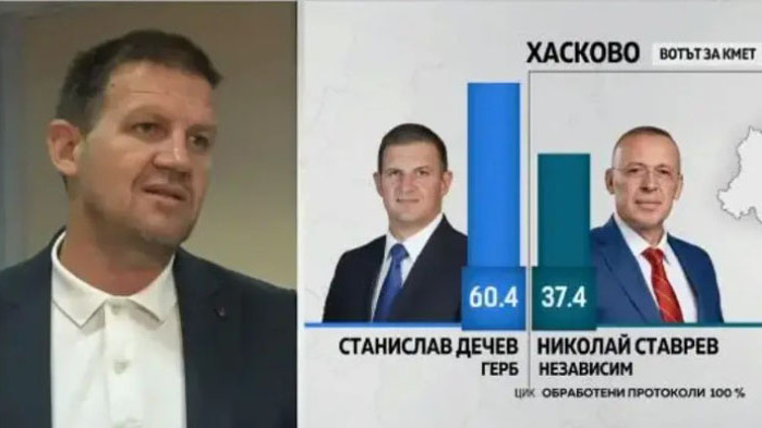 Новият – стар кмет на Хасково е Станислав Дечев от