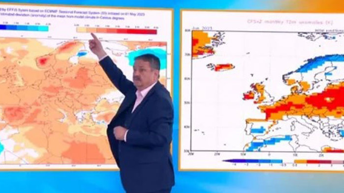 Трябва да се внимава, понижете скоростта, внимавайте с волана и