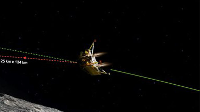 Индийският космически апарат Адитя-L1 навлиза в последния етап на полета