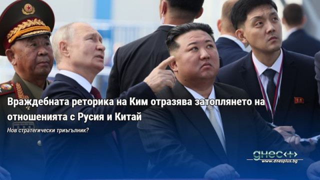 Враждебната реторика на Ким отразява затоплянето на отношенията с Русия и Китай