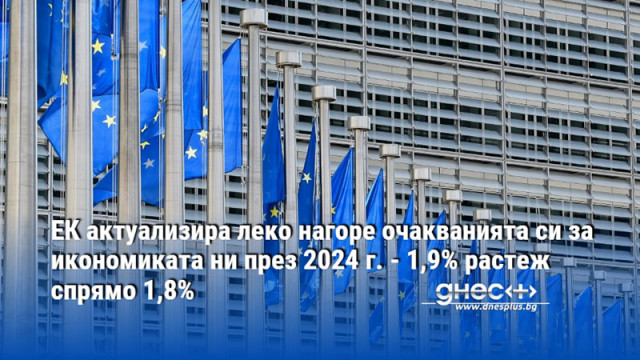 ЕК актуализира леко нагоре очакванията си за икономиката ни през 2024 г. - 1,9% растеж спрямо 1,8%