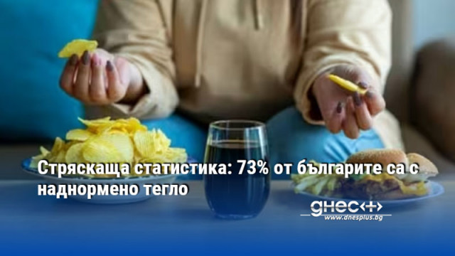 Стряскаща статистика: 73% от българите са с наднормено тегло