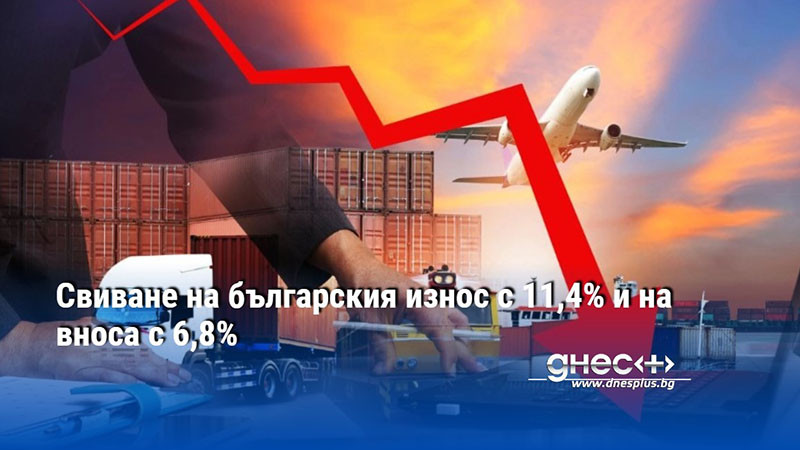 Свиване на българския износ с 11,4% и на вноса с 6,8%