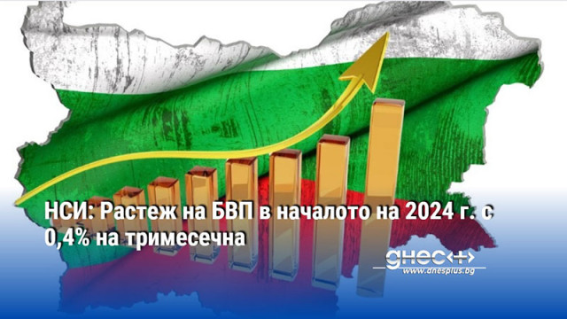 НСИ: Растеж на БВП в началото на 2024 г. с 0,4% на тримесечна