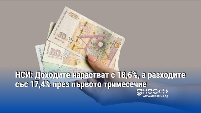 НСИ: Доходите нарастват с 18,6%, a разходите със 17,4% през първото тримесечие
