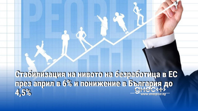 Стабилизация на нивото на безработица в ЕС през април в 6% и понижение в България до 4,5%