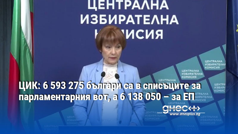 ЦИК: 6 593 275 българи са в списъците за парламентарния вот, а 6 138 050 – за ЕП