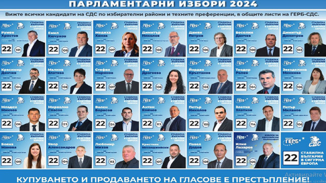Кандидатите на СДС за народни представители в страната
