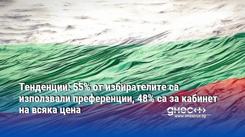 Тенденции: 55% от избирателите са използвали преференции, 48% са за кабинет на всяка цена