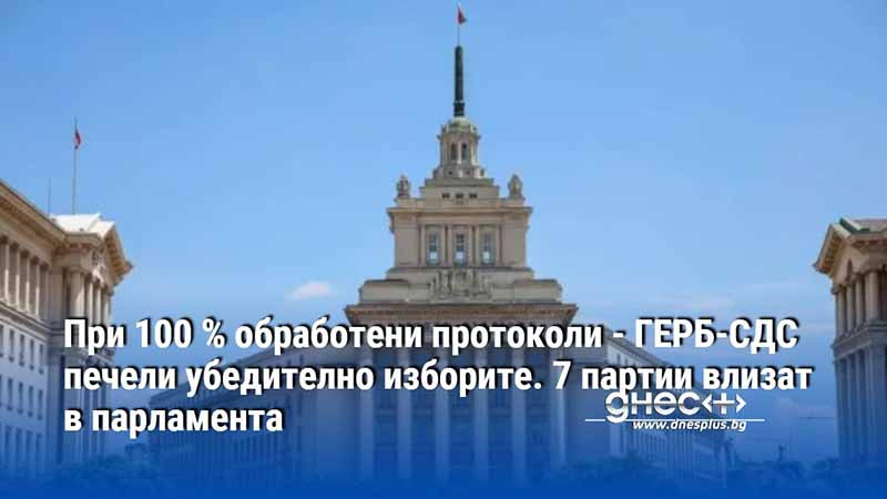 При 100 % обработени протоколи - ГЕРБ-СДС печели убедително изборите. 7 партии влизат в парламента