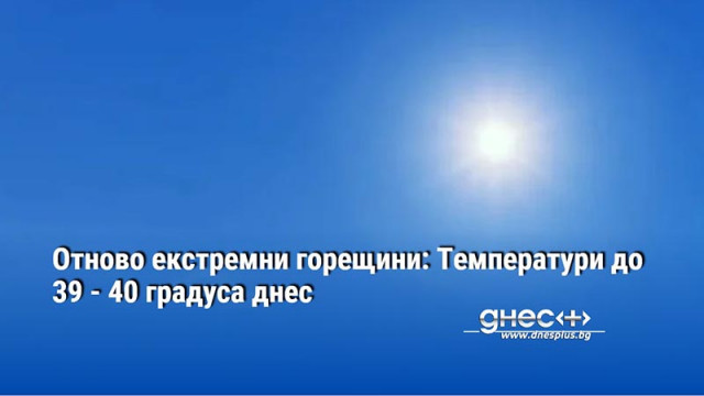 Жълт код в цялата страна Жълт код за опасни горещини