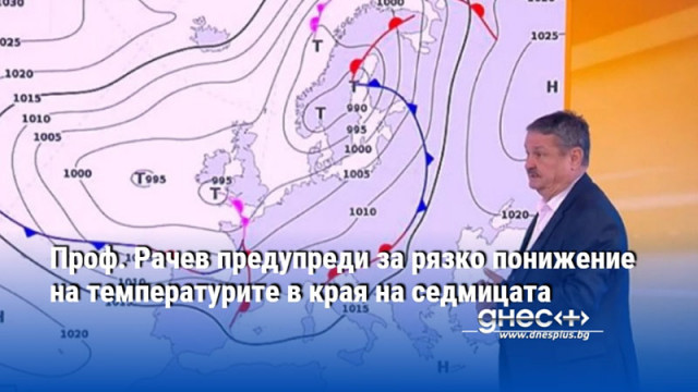 Имаме крещяща нужда от дъжд язовирите ни са доста празни