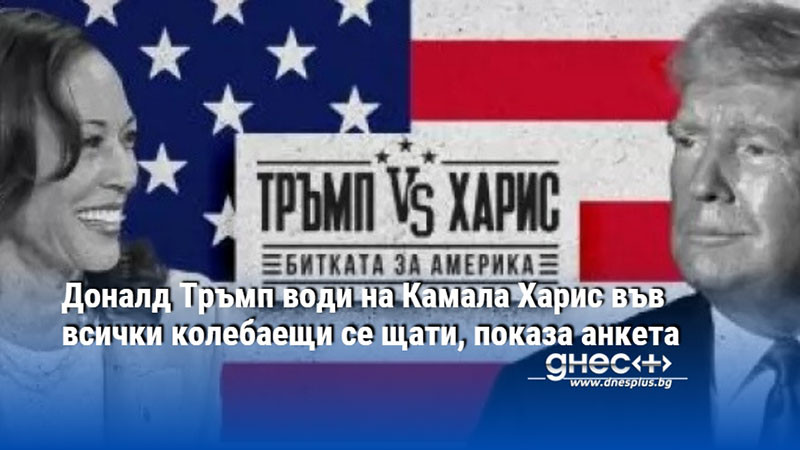 Доналд Тръмп води на Камала Харис във всички колебаещи се щати, показа анкета