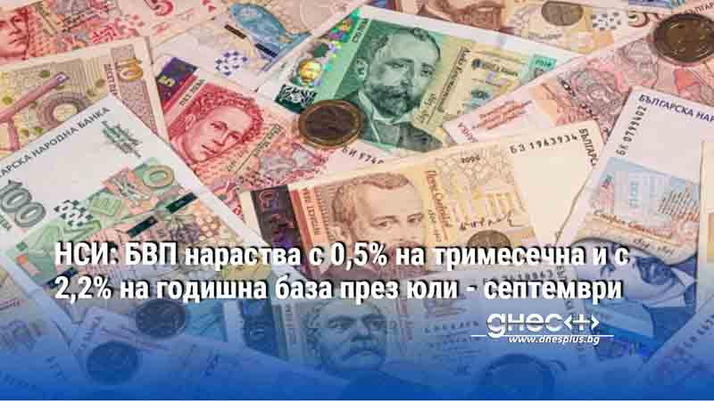 НСИ: БВП нараства с 0,5% на тримесечна и с 2,2% на годишна база през юли - септември