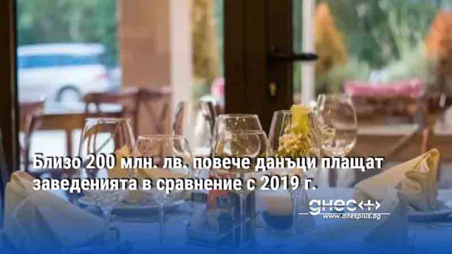 Близо 200 млн лв повече данъци плащат заведенията в сравнение