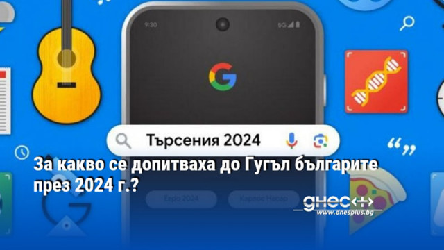 За какво се допитваха до Гугъл българите през 2024 г.?