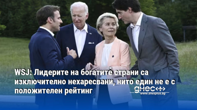 WSJ: Лидерите на богатите страни са изключително нехаресвани, нито един не е с положителен рейтинг