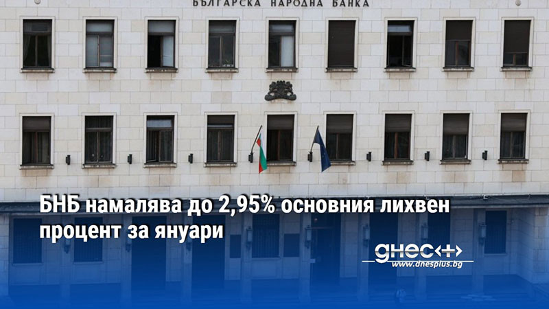 БНБ намалява до 2,95% основния лихвен процент за януари