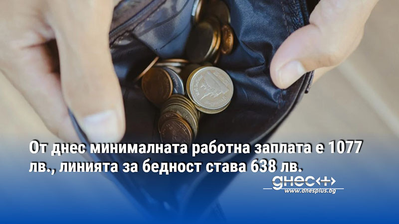 От днес минималната работна заплата е 1077 лв., линията за бедност става 638 лв.