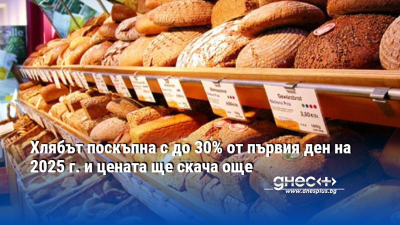 Хлябът поскъпна с до 30% от първия ден на 2025 г. и цената ще скача още