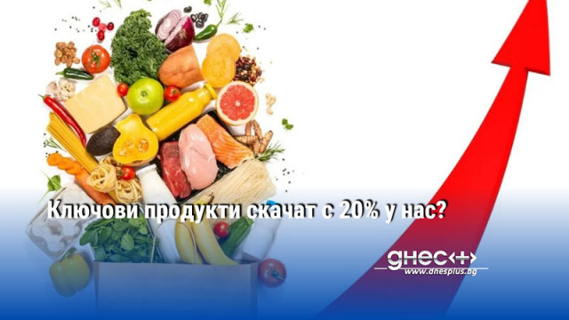 Цените на ключови продукти за домакинството включително храни и напитки