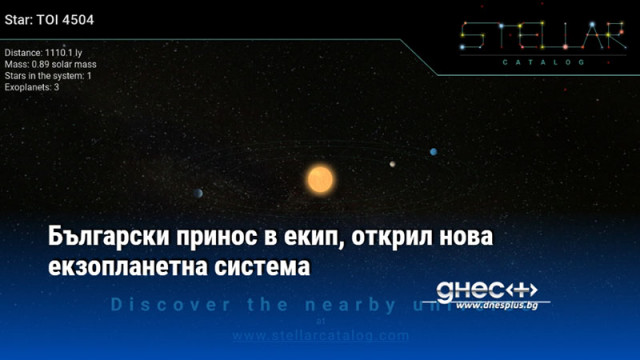 Ново изследване на научен екип с българско участие показва наличието