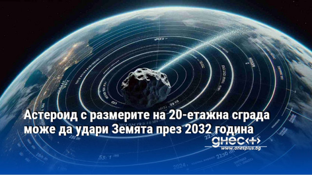 Астероид с размерите на 20-етажна сграда може да удари Земята през 2032 година