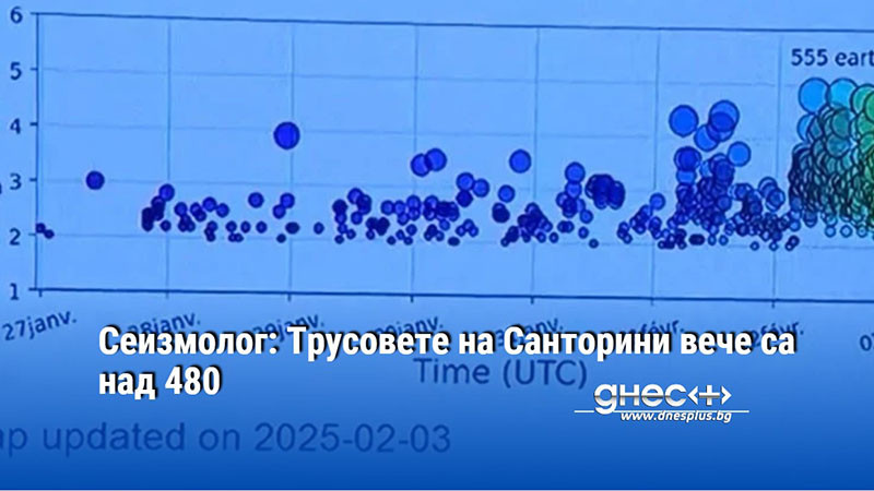 Сеизмолог: Трусовете на Санторини вече са над 480