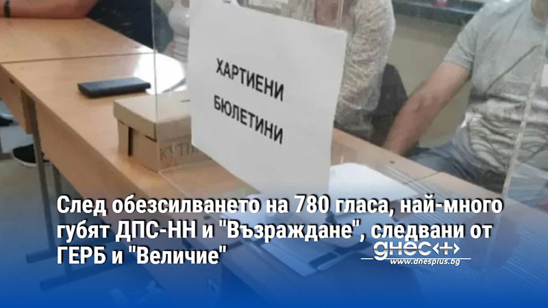 След обезсилването на 780 гласа, най-много губят ДПС-НН и "Възраждане", следвани от ГЕРБ и "Величие"