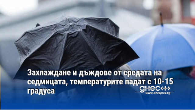 Захлаждане и дъждове от средата на седмицата, температурите падат с 10-15 градуса