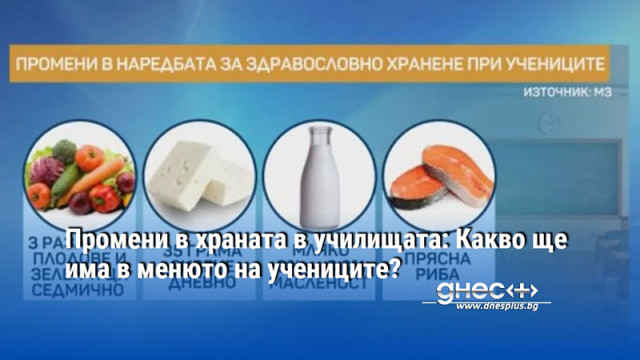 Промени в храната в училищата: Какво ще има в менюто на учениците?
