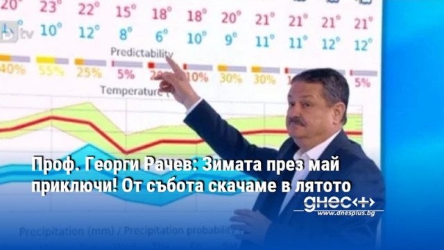 Проф. Георги Рачев: Зимата през май приключи! От събота скачаме в лятото