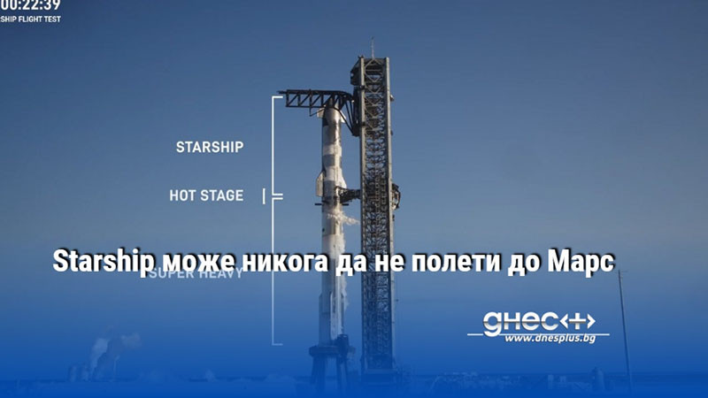 Starship може никога да не полети до Марс