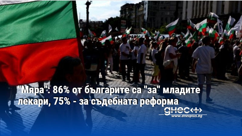 "Мяра": 86% от българите са "за" младите лекари, 75% - за съдебната реформа