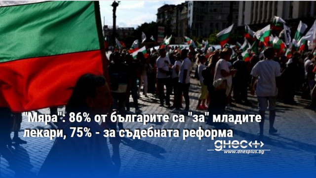 "Мяра": 86% от българите са "за" младите лекари, 75% - за съдебната реформа