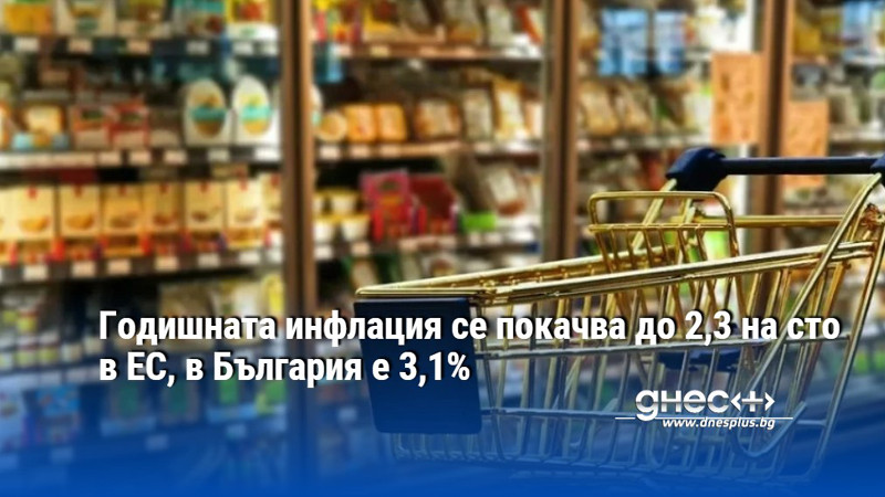 Годишната инфлация се покачва до 2,3 на сто в ЕС, в България е 3,1%