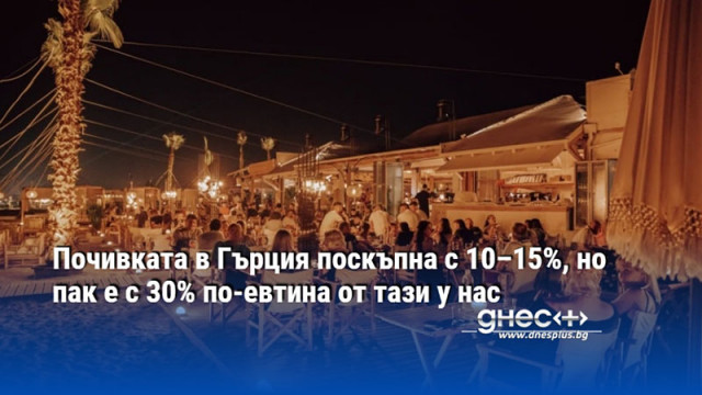 Почивката в Гърция поскъпна с 10–15%, но пак е с 30% по-евтина от тази у нас