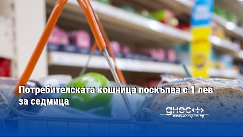 Потребителската кошница поскъпва с 1 лев за седмица