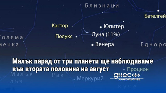 Малък парад от три планети ще наблюдаваме във втората половина на август