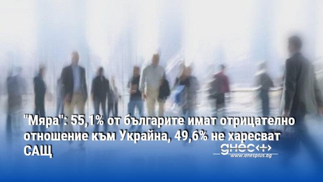"Мяра": 55,1% от българите имат отрицателно отношение към Украйна, 49,6% не харесват САЩ
