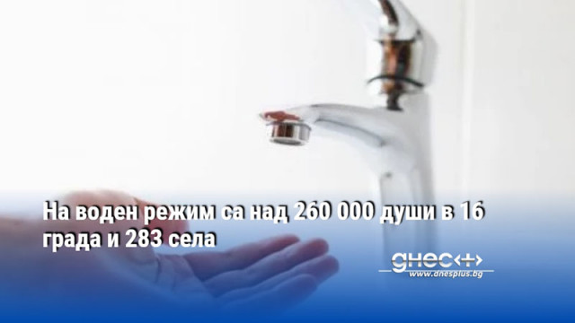 На воден режим са над 260 000 души в 16 града и 283 села