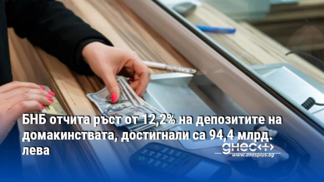 БНБ отчита ръст от 12,2% на депозитите на домакинствата, достигнали са 94,4 млрд. лева