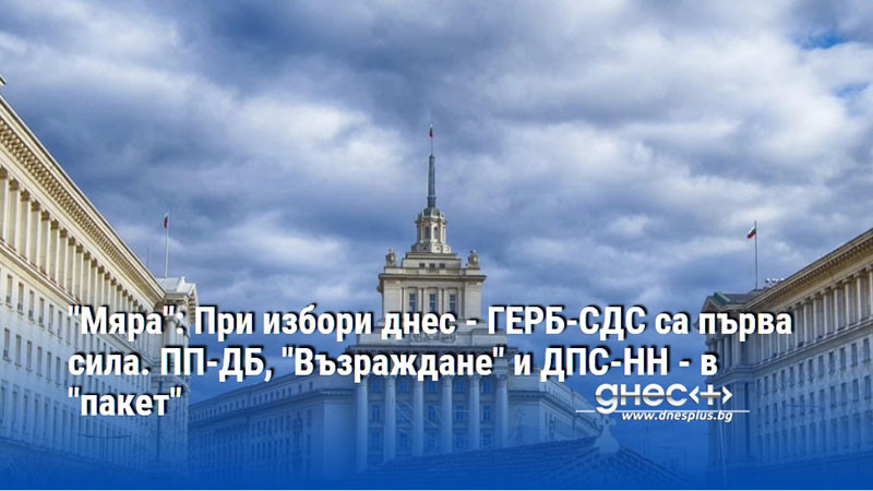 "Мяра": При избори днес - ГЕРБ-СДС са първа сила. ПП-ДБ, "Възраждане" и ДПС-НН - в "пакет"